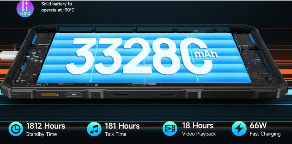 image Ulefone Armor Pad 3 Pro Battery